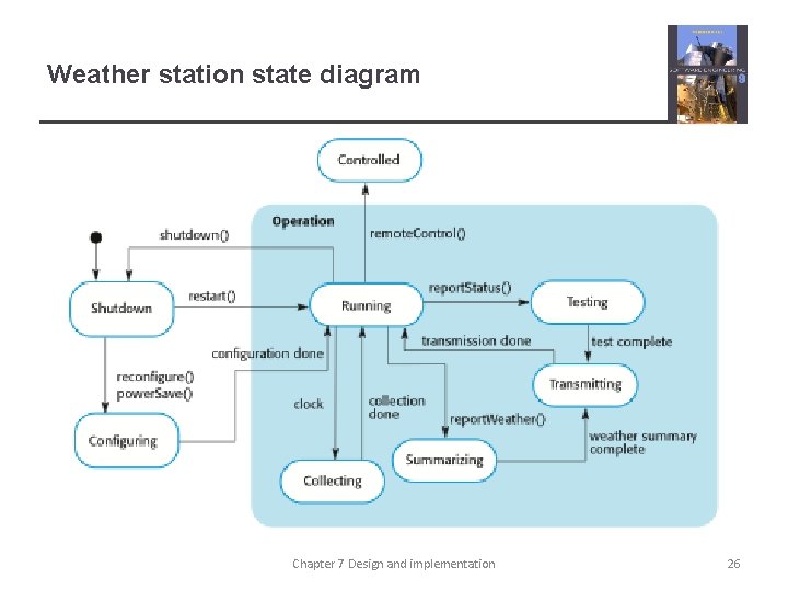 Weather station state diagram Chapter 7 Design and implementation 26 