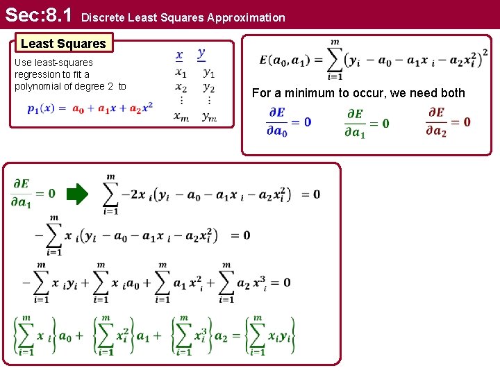 Sec: 8. 1 Discrete Least Squares Approximation Least Squares Use least-squares regression to fit