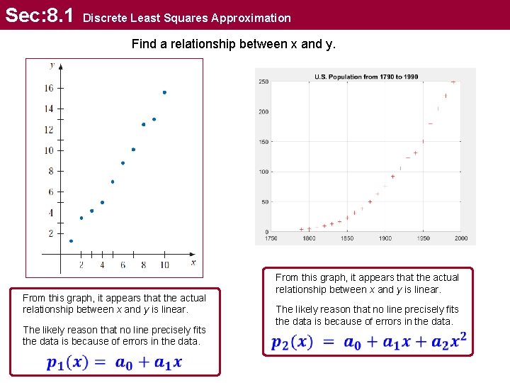Sec: 8. 1 Discrete Least Squares Approximation Find a relationship between x and y.