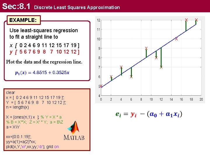Sec: 8. 1 Discrete Least Squares Approximation EXAMPLE: Use least-squares regression to fit a