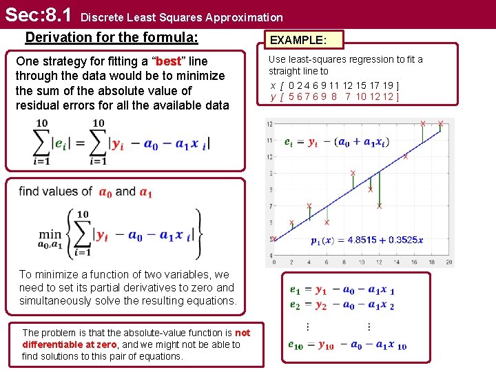 Sec: 8. 1 Discrete Least Squares Approximation Derivation for the formula: One strategy for