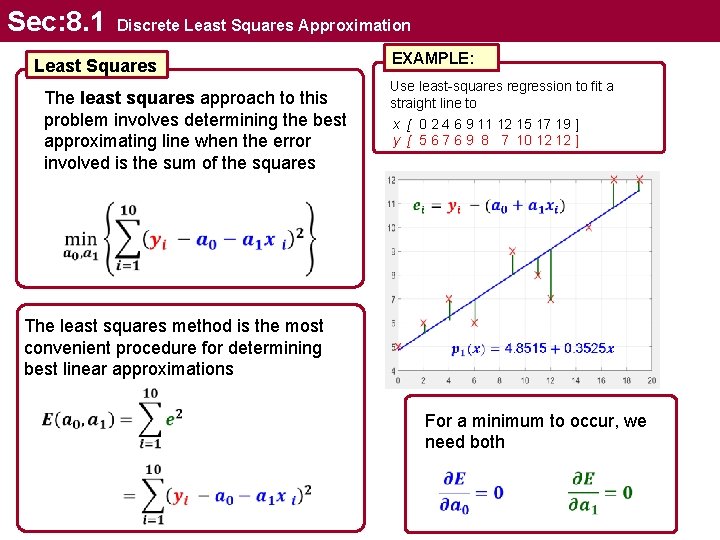 Sec: 8. 1 Discrete Least Squares Approximation Least Squares The least squares approach to