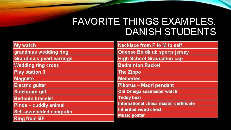 FAVORITE THINGS EXAMPLES, DANISH STUDENTS My watch grandmas wedding ring Grandma’s pearl earrings Wedding