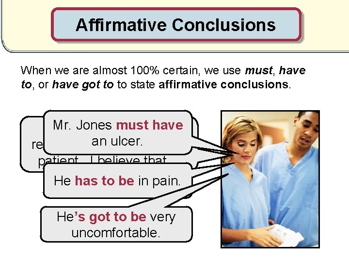 Affirmative Conclusions When we are almost 100% certain, we use must, have to, or
