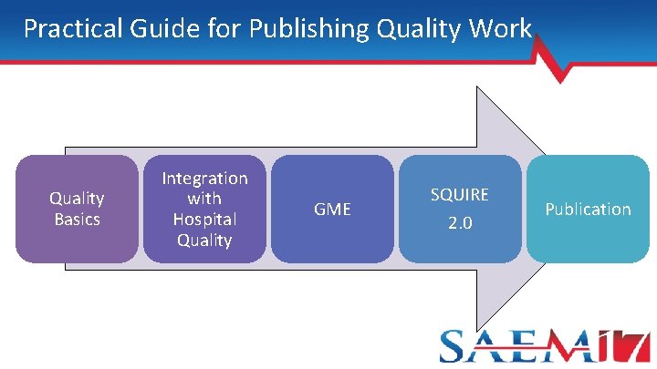 Practical Guide for Publishing Quality Work Quality Basics Integration with Hospital Quality GME SQUIRE