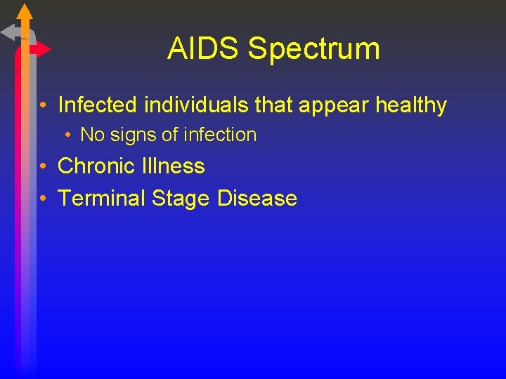 AIDS Spectrum • Infected individuals that appear healthy • No signs of infection •