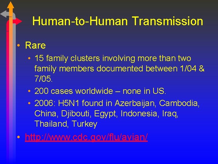 Human-to-Human Transmission • Rare • 15 family clusters involving more than two family members