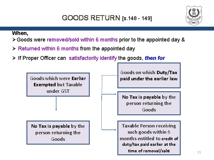 GOODS RETURN [s. 148 - 149] When, ØGoods were removed/sold within 6 months prior