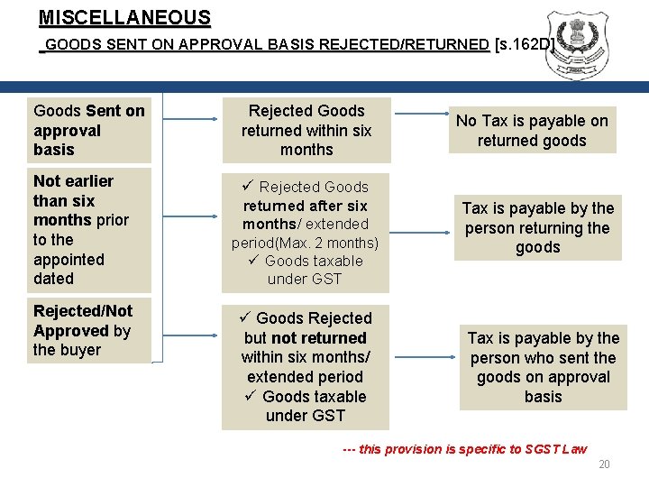 MISCELLANEOUS GOODS SENT ON APPROVAL BASIS REJECTED/RETURNED [s. 162 D] Goods Sent on approval