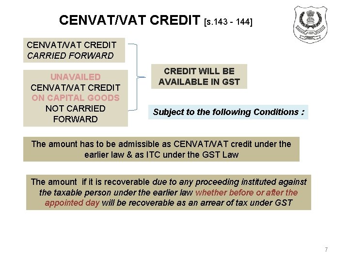 CENVAT/VAT CREDIT [s. 143 - 144] CENVAT/VAT CREDIT CARRIED FORWARD UNAVAILED CENVAT/VAT CREDIT ON