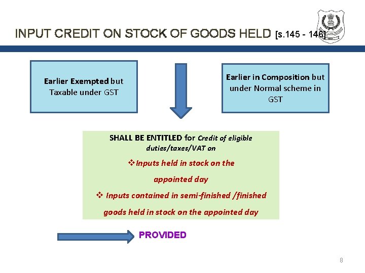 INPUT CREDIT ON STOCK OF GOODS HELD [s. 145 - 146] Earlier in Composition