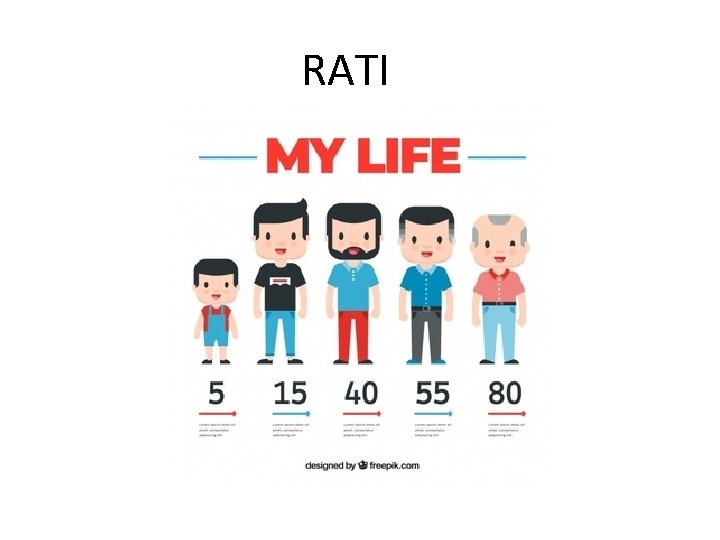 RATI O 