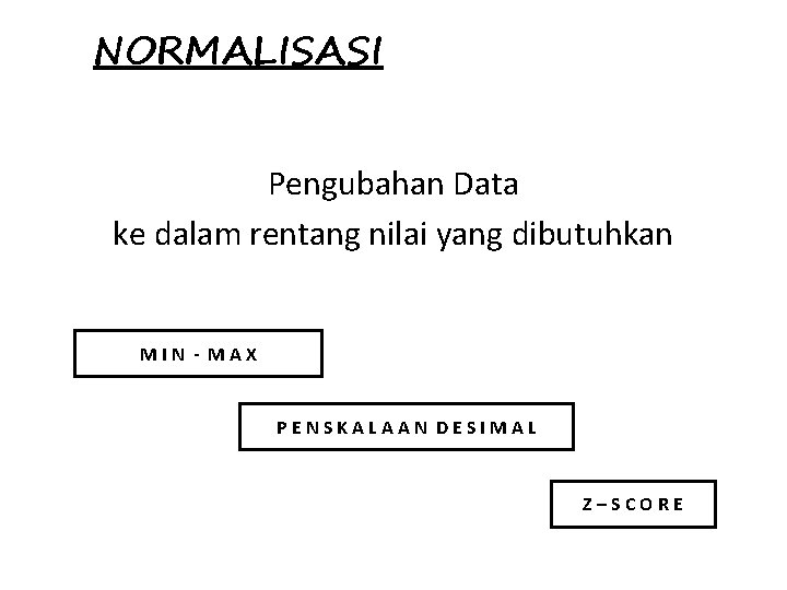 NORMALISASI Pengubahan Data ke dalam rentang nilai yang dibutuhkan MIN - MAX PENSKALAAN DESIMAL