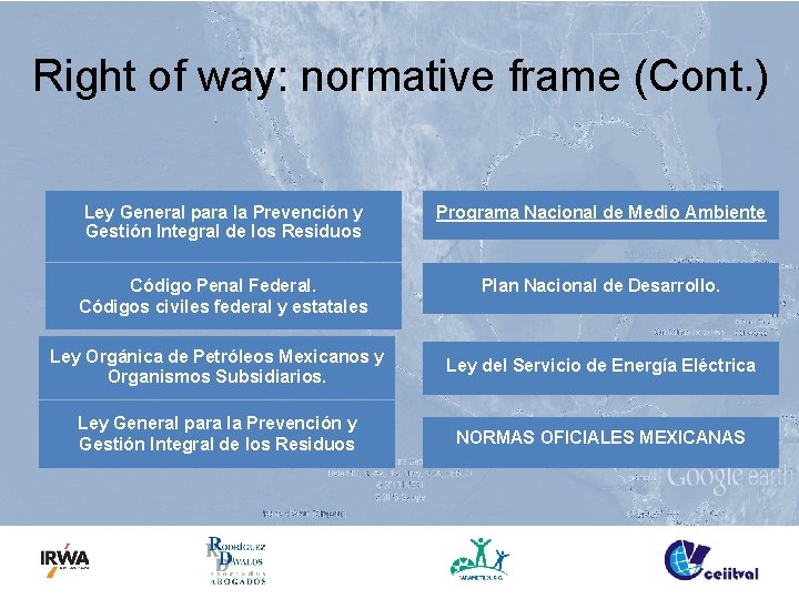 Right of way: normative frame (Cont. ) Ley General para la Prevención y Gestión