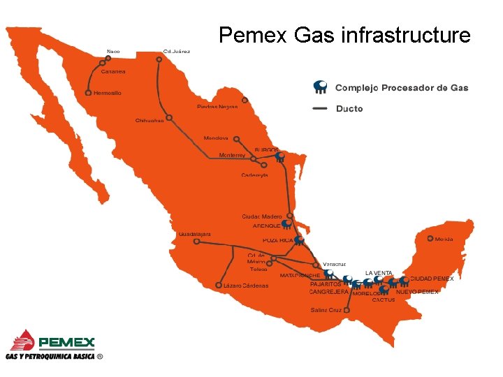 Pemex Gas infrastructure 