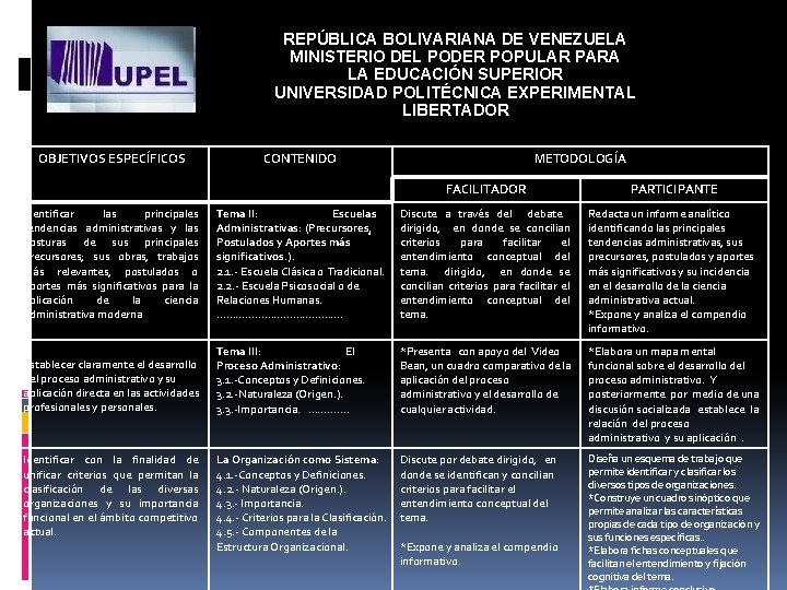 REPÚBLICA BOLIVARIANA DE VENEZUELA MINISTERIO DEL PODER POPULAR PARA LA EDUCACIÓN SUPERIOR UNIVERSIDAD POLITÉCNICA