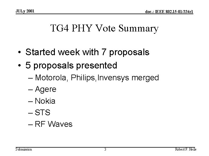 JULy 2001 doc. : IEEE 802. 15 -01/334 r 1 TG 4 PHY Vote