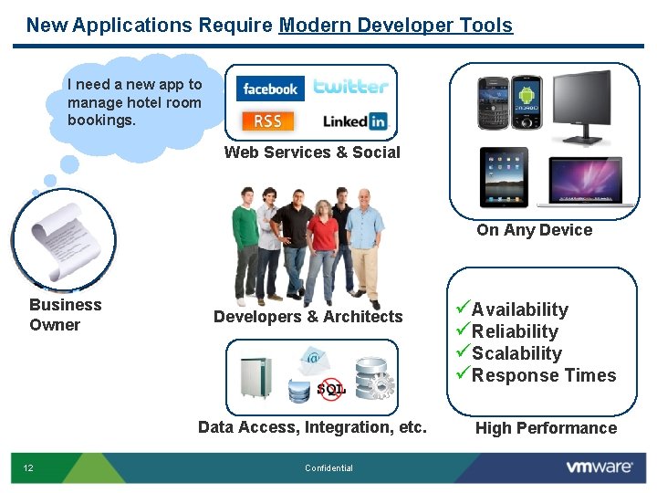 New Applications Require Modern Developer Tools I need a new app to manage hotel