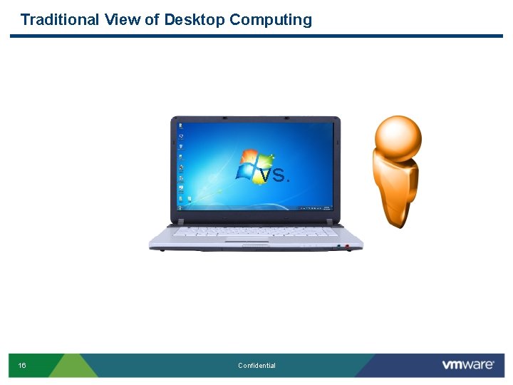Traditional View of Desktop Computing vs. 16 Confidential 