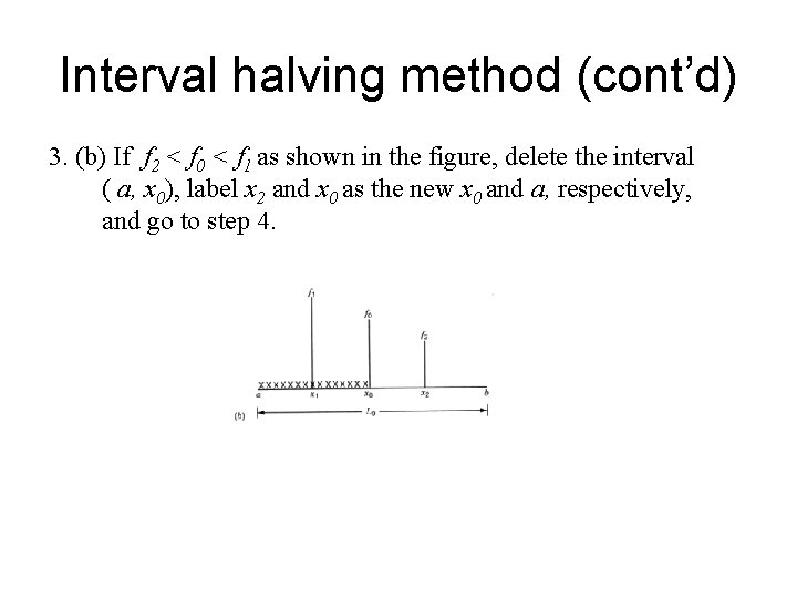 Interval halving method (cont’d) 3. (b) If f 2 < f 0 < f