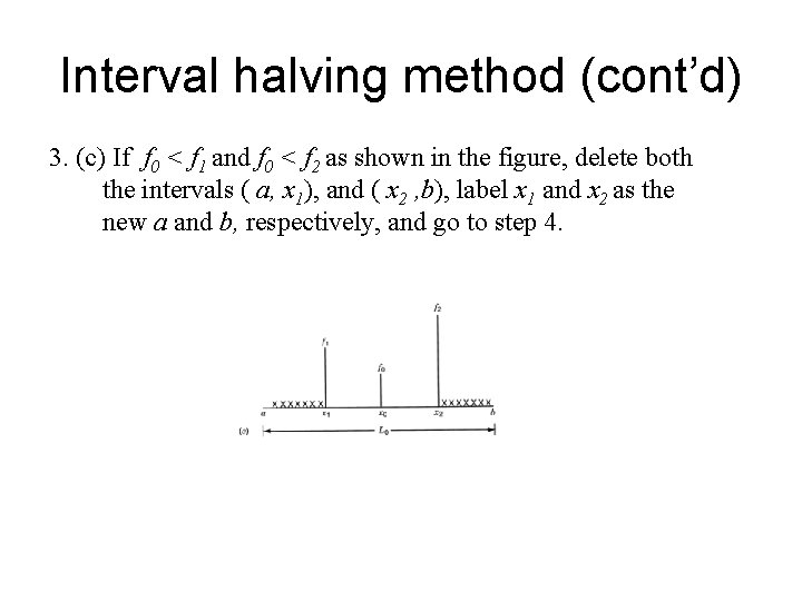 Interval halving method (cont’d) 3. (c) If f 0 < f 1 and f