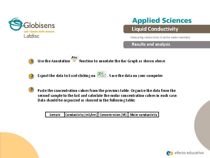 Liquid Conductivity Measuring conductivity in saline water solutions Results and analysis 1 Use the