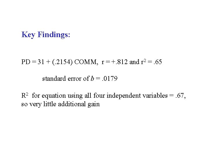 Key Findings: PD = 31 + (. 2154) COMM, r = +. 812 and