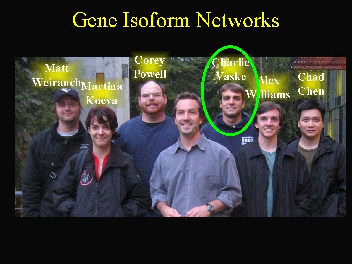 Gene Isoform Networks Matt Weirauch. Martina Koeva Corey Powell Charlie Vaske Alex Chad Williams