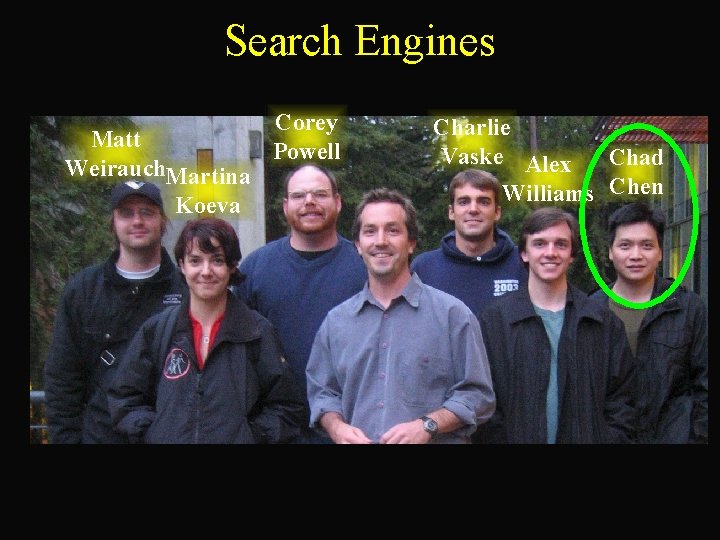 Search Engines Matt Weirauch. Martina Koeva Corey Powell Charlie Vaske Alex Chad Williams Chen