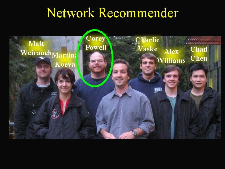 Network Recommender Matt Weirauch. Martina Koeva Corey Powell Charlie Vaske Alex Chad Williams Chen