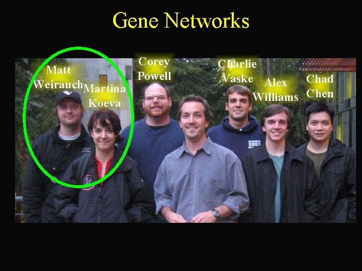 Gene Networks Matt Weirauch. Martina Koeva Corey Powell Charlie Vaske Alex Chad Williams Chen