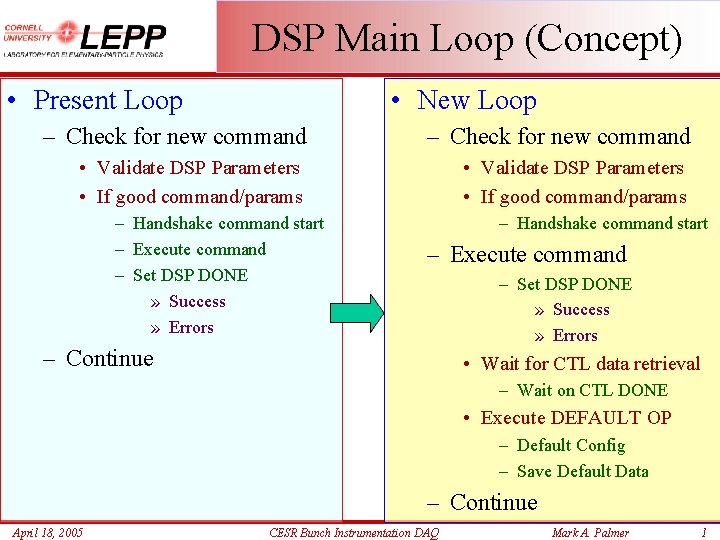 DSP Main Loop (Concept) • Present Loop • New Loop – Check for new