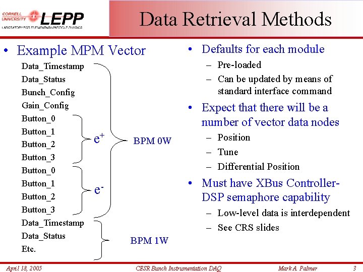 Data Retrieval Methods • Example MPM Vector Data_Timestamp Data_Status Bunch_Config Gain_Config Button_0 Button_1 Button_2