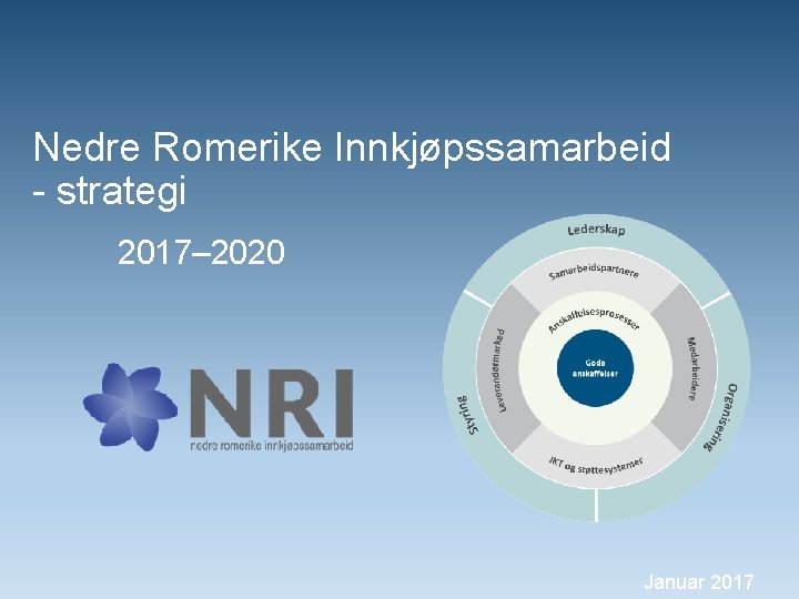 Nedre Romerike Innkjøpssamarbeid - strategi 2017– 2020 Januar 2017 