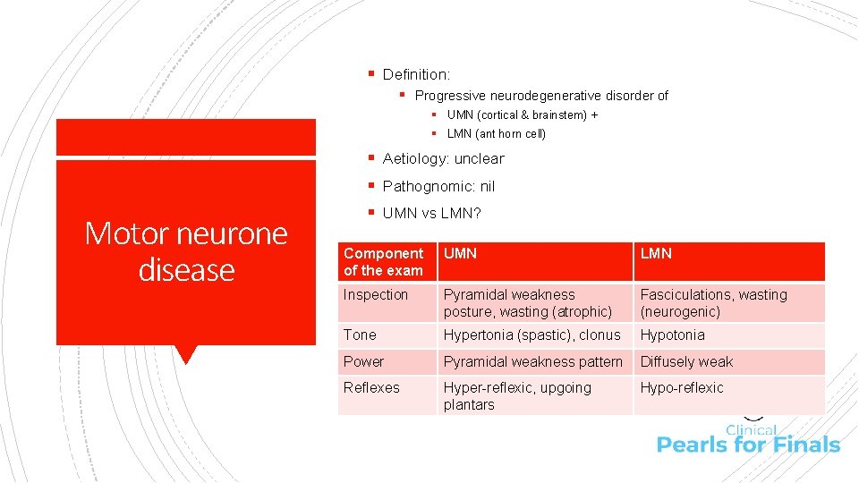 § Definition: § Progressive neurodegenerative disorder of § UMN (cortical & brainstem) + §