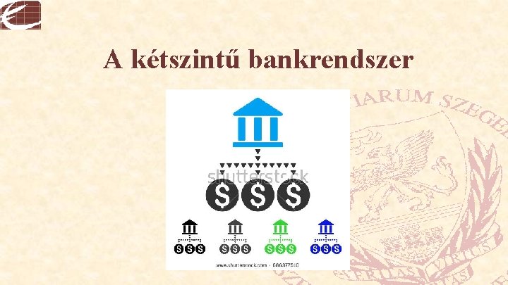 A kétszintű bankrendszer 