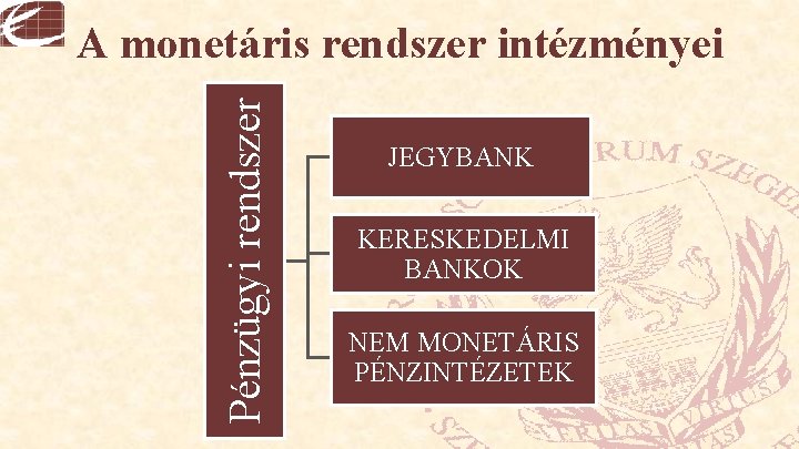 Pénzügyi rendszer A monetáris rendszer intézményei JEGYBANK KERESKEDELMI BANKOK NEM MONETÁRIS PÉNZINTÉZETEK 