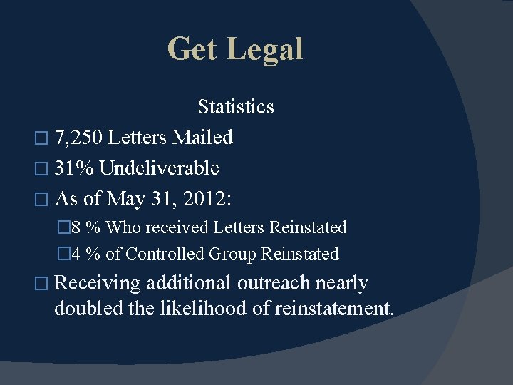 Get Legal Statistics � 7, 250 Letters Mailed � 31% Undeliverable � As of
