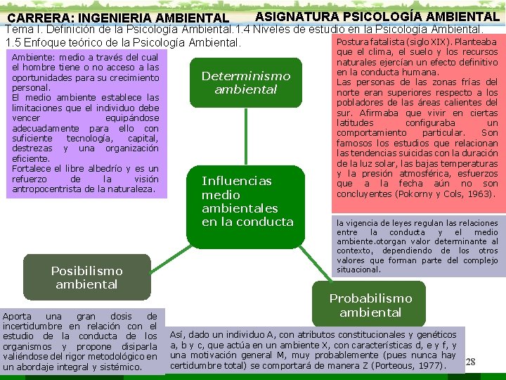 CARRERA: INGENIERIA AMBIENTAL ASIGNATURA PSICOLOGÍA AMBIENTAL Tema I. Definición de la Psicología Ambiental. 1.