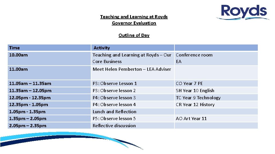 Teaching and Learning at Royds Governor Evaluation Outline of Day Time 10. 00 am