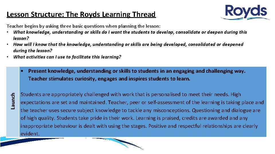 Lesson Structure: The Royds Learning Thread Teacher begins by asking three basic questions when