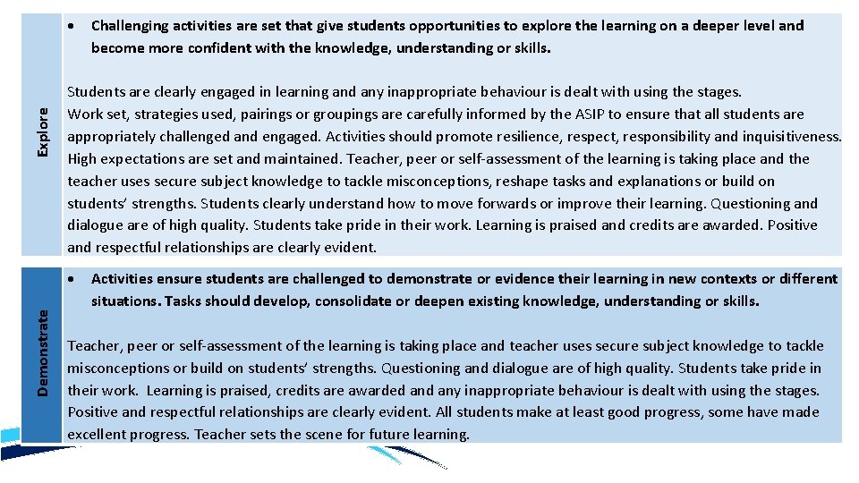 Explore Students are clearly engaged in learning and any inappropriate behaviour is dealt with