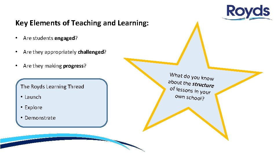 Key Elements of Teaching and Learning: • Are students engaged? • Are they appropriately