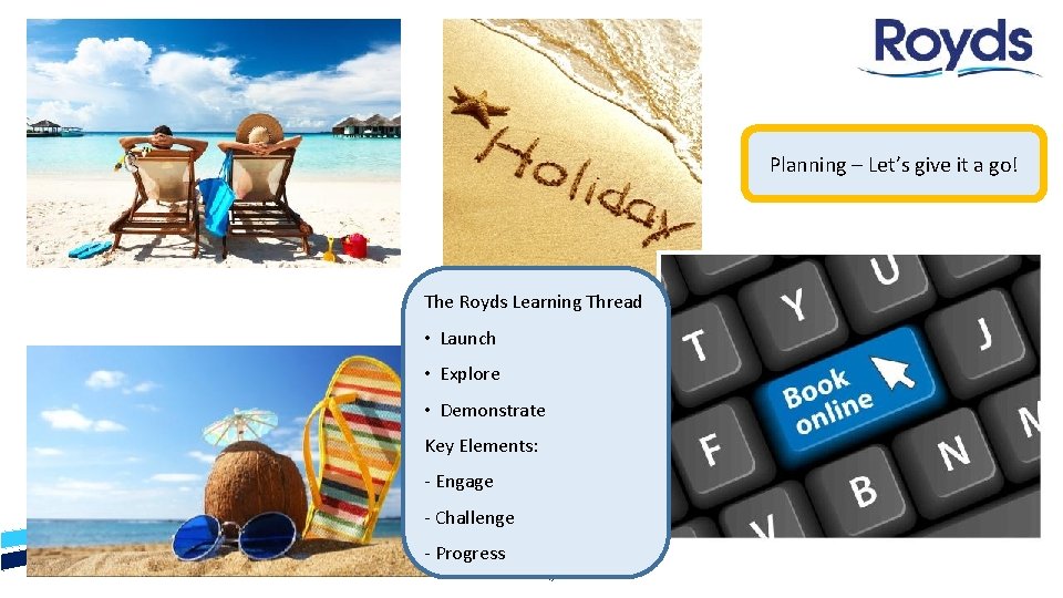 Planning – Let’s give it a go! The Royds Learning Thread • Launch •