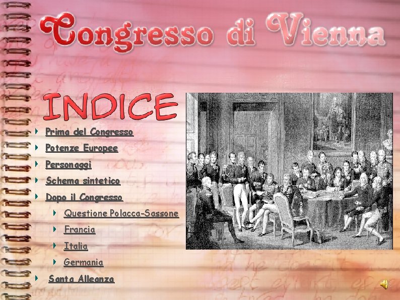 Prima del Congresso Potenze Europee Personaggi Schema sintetico Dopo il Congresso Questione Polacca-Sassone Francia