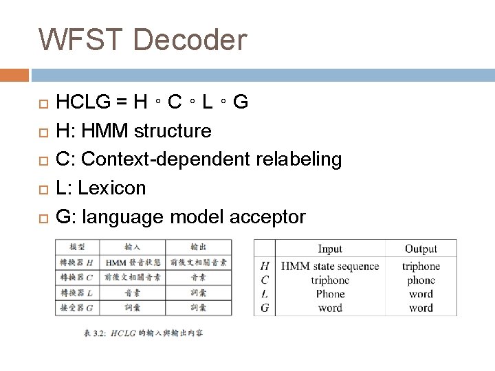 WFST Decoder HCLG = H。C。L。G H: HMM structure C: Context-dependent relabeling L: Lexicon G: