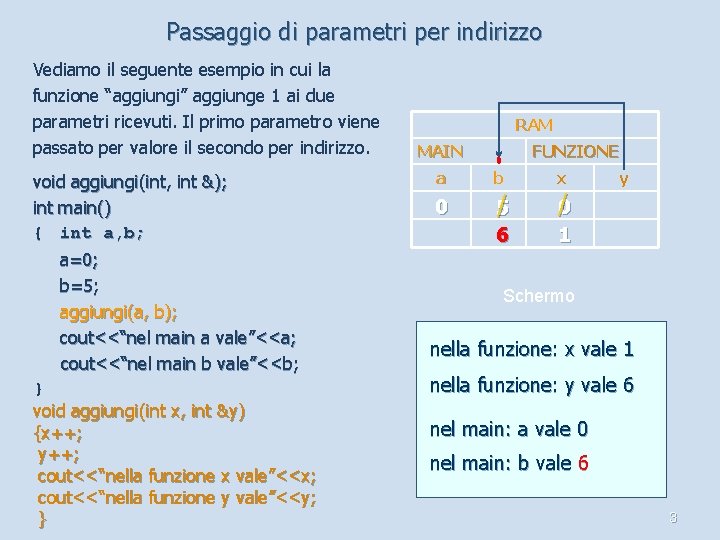 Passaggio di parametri per indirizzo Vediamo il seguente esempio in cui la funzione “aggiungi”