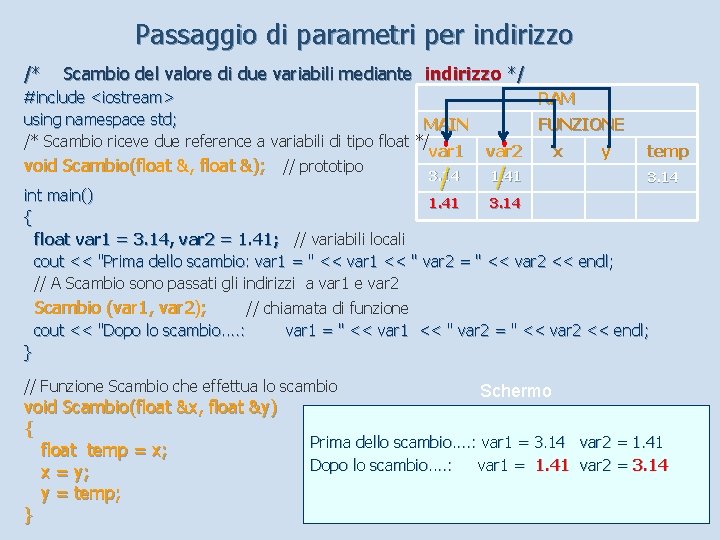 Passaggio di parametri per indirizzo /* Scambio del valore di due variabili mediante indirizzo