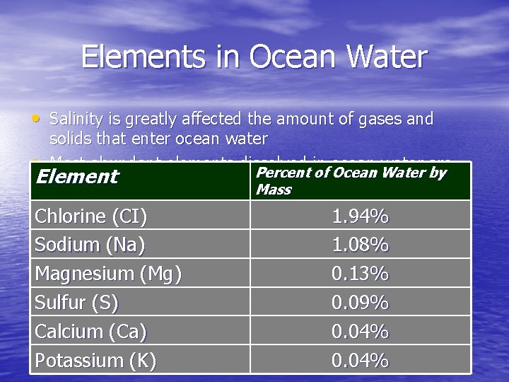 Elements in Ocean Water • Salinity is greatly affected the amount of gases and