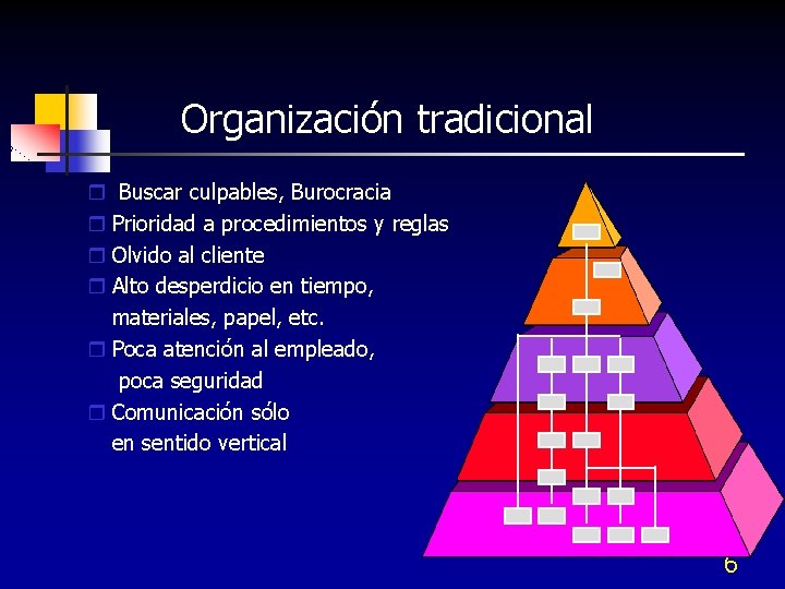 Organización tradicional r Buscar culpables, Burocracia r Prioridad a procedimientos y reglas r Olvido